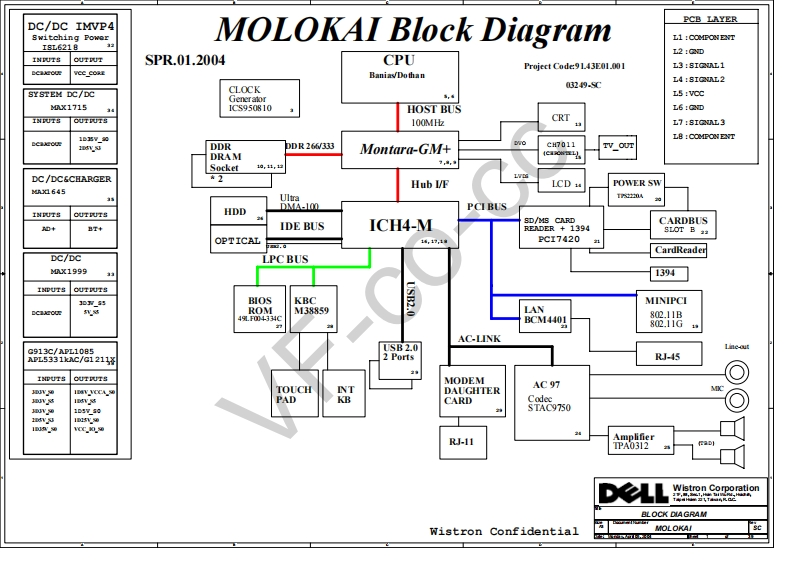 Dell-700m笔记本电器原理图