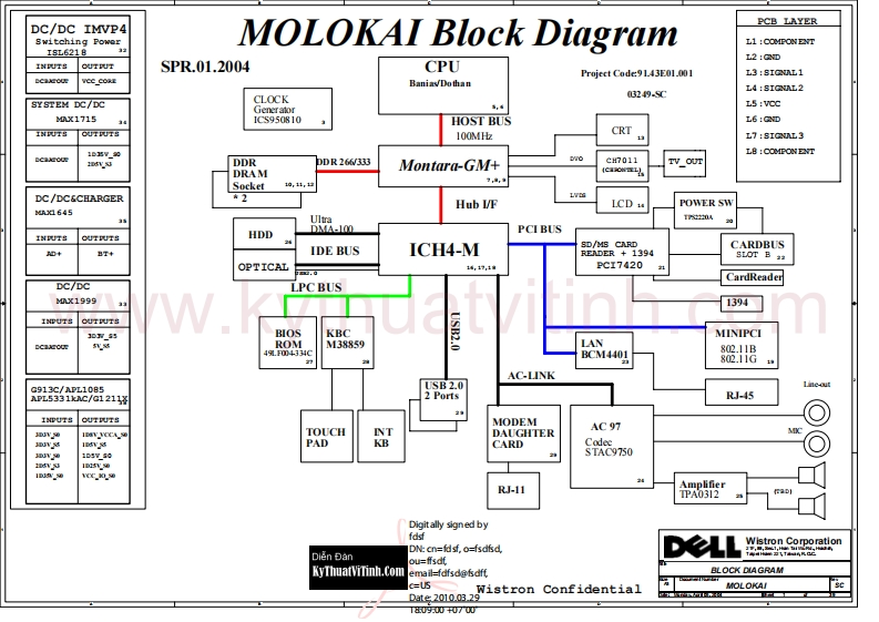 Dell-710m-sc笔记本电器原理图