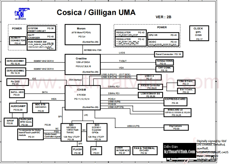Dell-Inspiron-1520-1720-(Quanta-Cosica---Gilligan-UMA)-laptop-schematics笔记本电器原理图