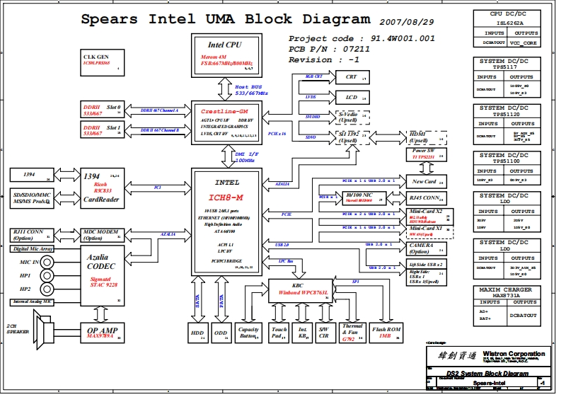 Dell-Inspiron-1525笔记本电器原理图