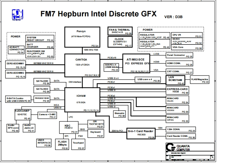 Dell-Inspiron-1535-1537---Quanta-FM6笔记本电器原理图