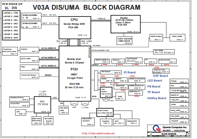 Dell-Inspiron-17R-N7110-(Quanta-V03A-DIS--UMA)-laptop-schematics笔记本电器原理图