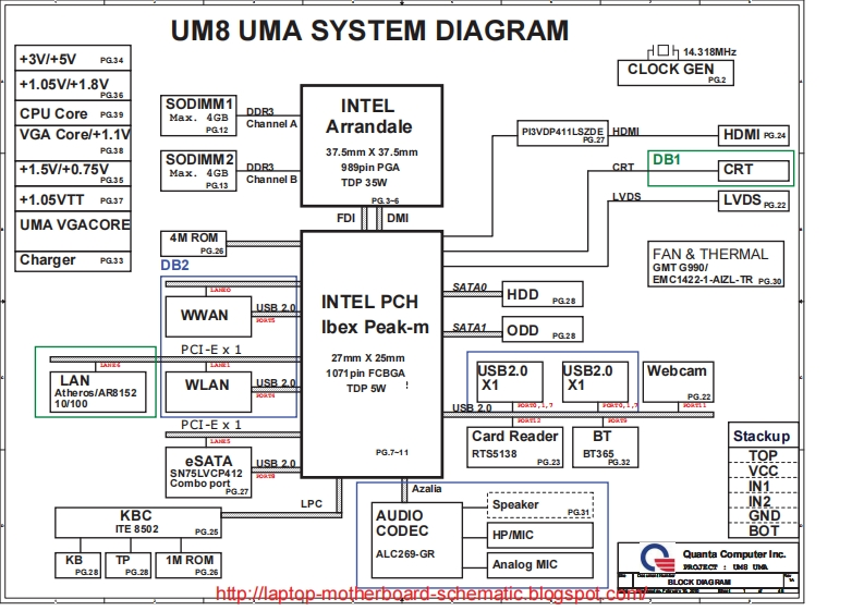 Dell-Inspiron-N4010(UMA)笔记本电器原理图