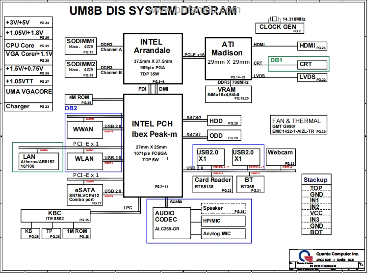 Dell-Inspiron-N4010-(Quanta-discrete-UM8B)-Laptop-Schematics笔记本电器原理图