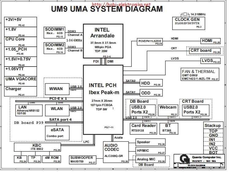 Dell-Insprion-17R-(N7010)-QUANTA-UM9-UMA笔记本电器原理图