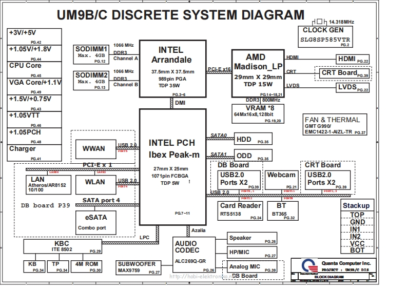Dell-Insprion-17R-(N7010)笔记本电器原理图