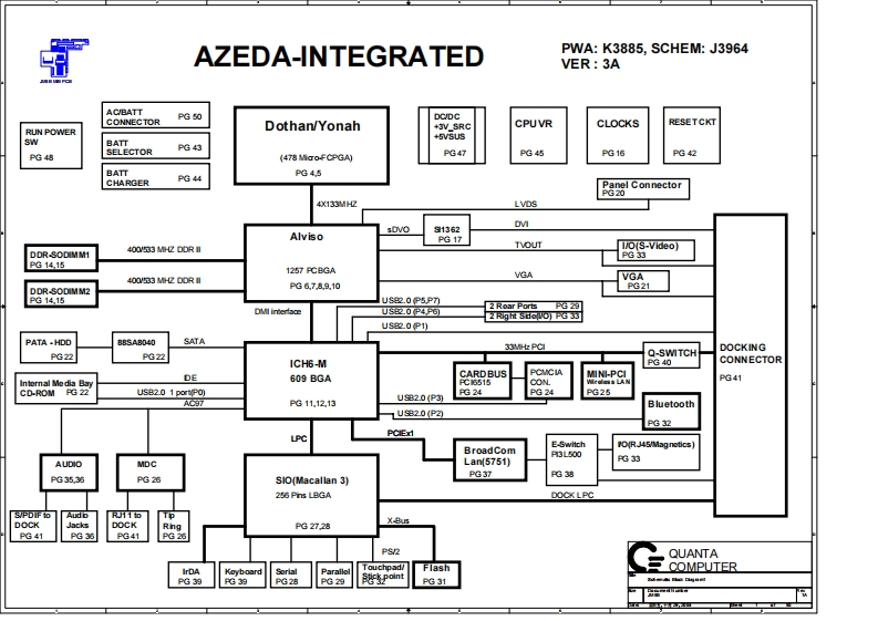 Dell-Latitude-D610-(Quanta-JM5B)-laptop-schematics笔记本电器原理图