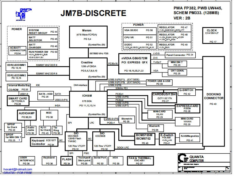 Dell-Latitude-D630-(Quanta-JM7B-discrete-128MB)-Laptop-Schematics笔记本电器原理图