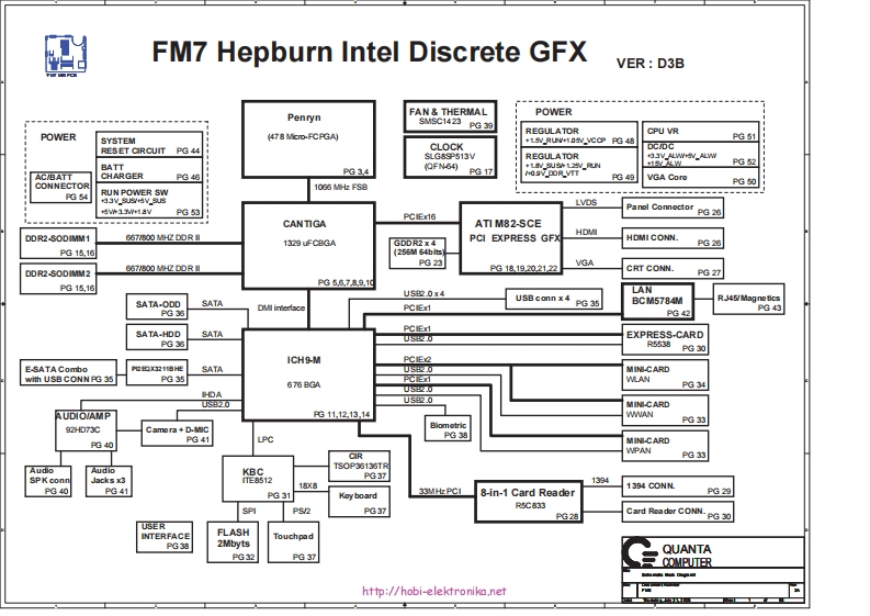 Dell-Studio-1535-1537-(Quanta-FM7)-laptop-schematics笔记本电器原理图