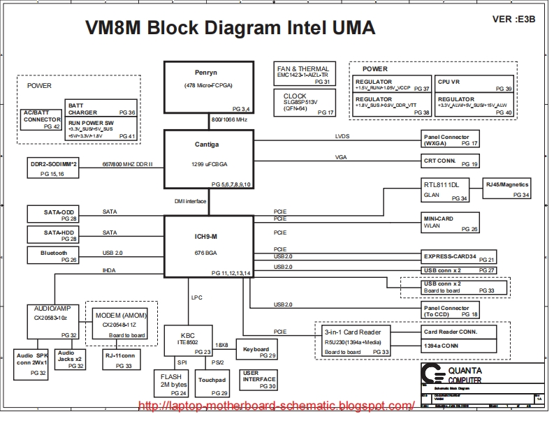 Dell-Vostro-1014-(Quanta-VM8M)-davm8mmb6e0-laptop-schematics笔记本电器原理图