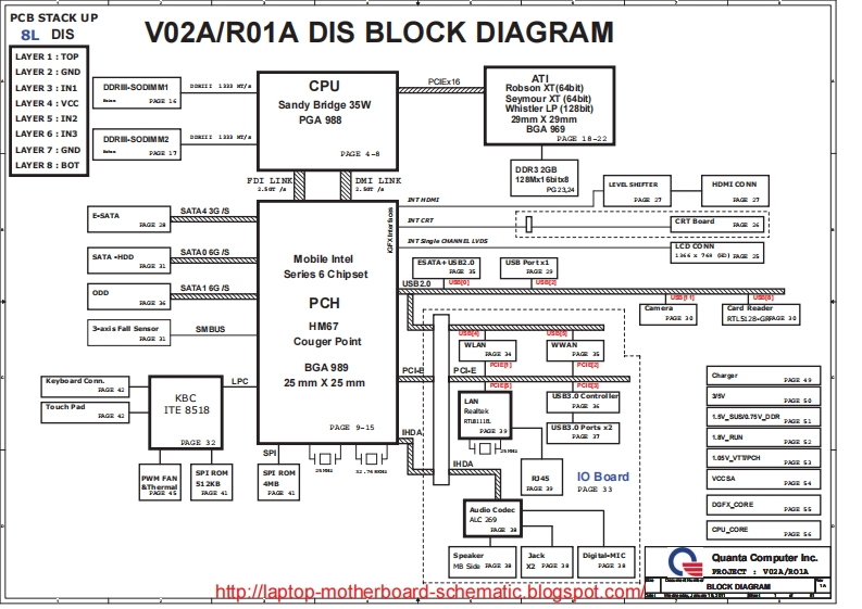 Dell-Vostro-3450-(Quanta-V02ARO1A)-laptop-schematics笔记本电器原理图