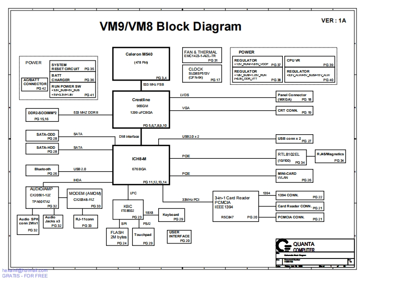 Dell-Vostro-A840-A860-A1088-(Quanta-VM9-VM8-UMA)-laptop-schematics笔记本电器原理图