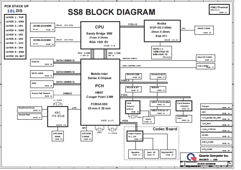 Dell-XPS-15Z_Quanta_SS8_Rev3A笔记本电器原理图