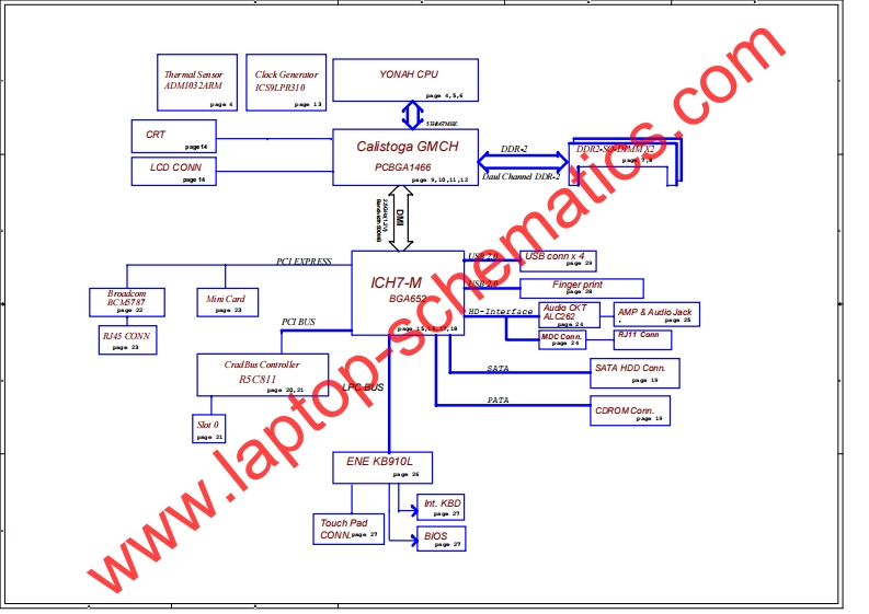 Dell-laptop-schematic-diagram笔记本电器原理图