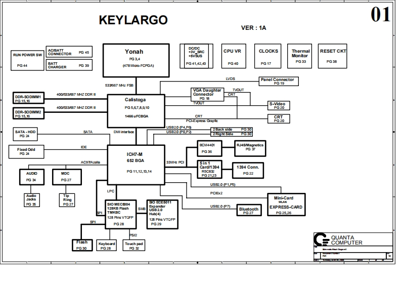 Dell_6400_FM1_R1A_2笔记本电器原理图