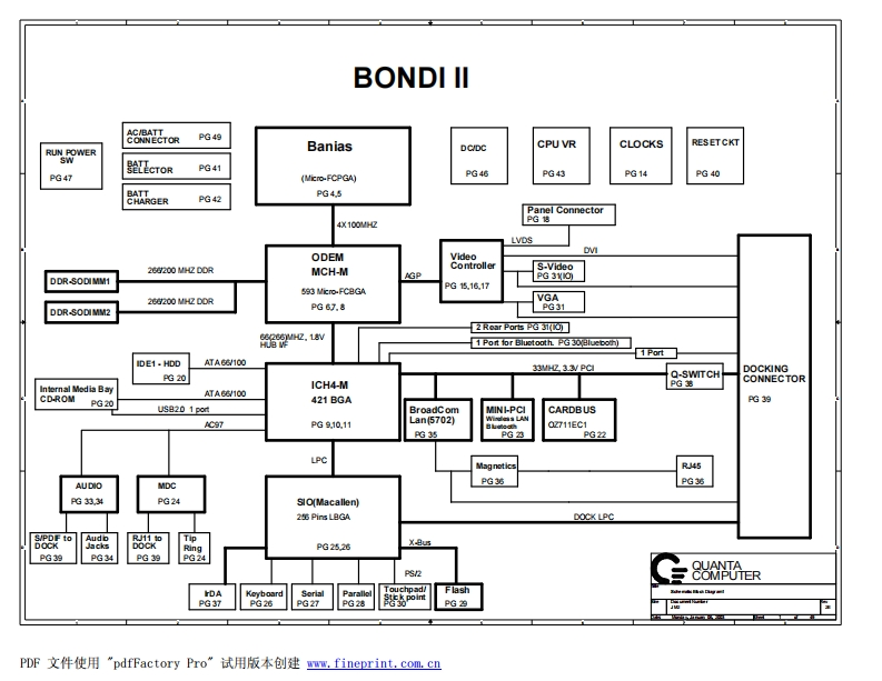 Dell_D600_www.lqv77.com笔记本电器原理图