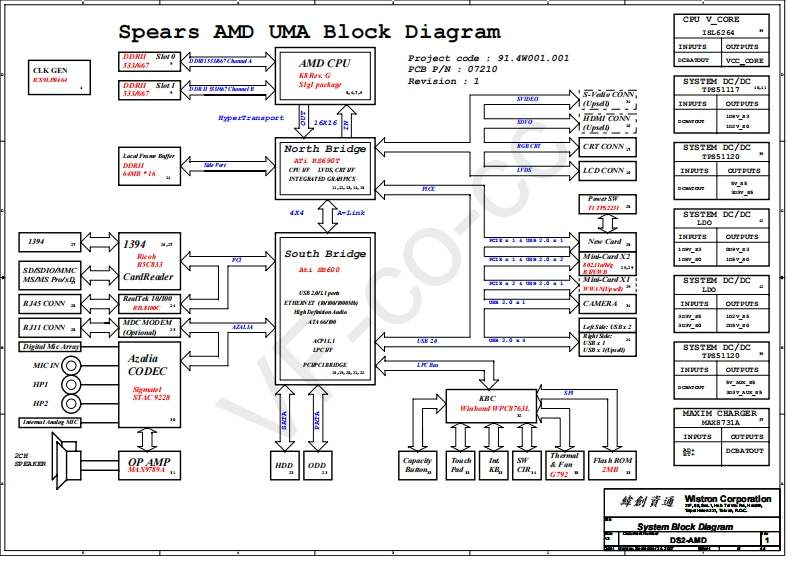 Dell_Inspiron_1525_-_WISTRON_SPEARS_-_AMD_UMA_DS2_-_REV_1笔记本电器原理图