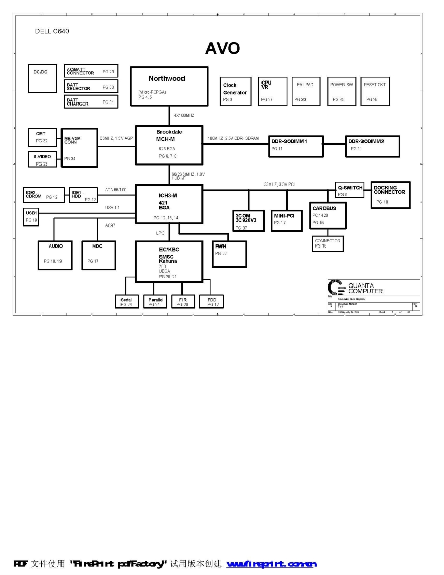Dell_Latitude_C640_QUANTA_TM8_-_AVO_-_REV_2B笔记本电器原理图