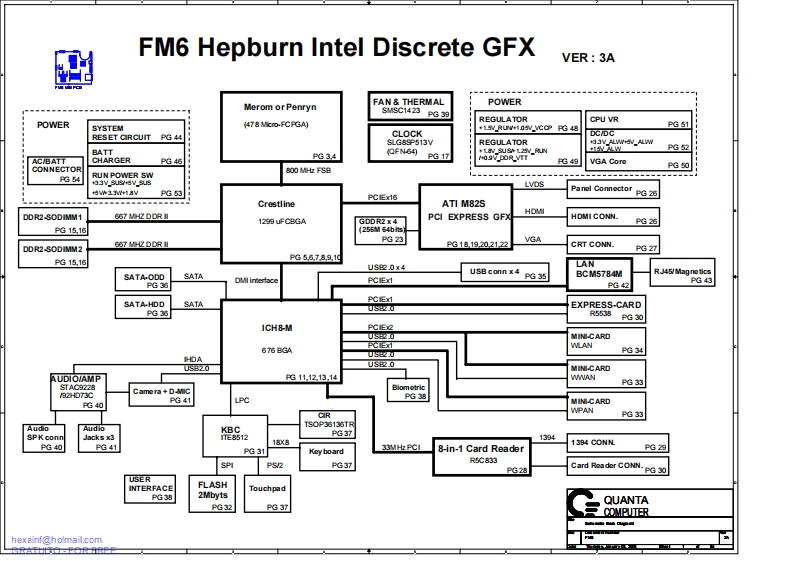 Dell_Studio_1435_1535_-_QUANTA_FM6_DISCRETE_-_REV_3A笔记本电器原理图