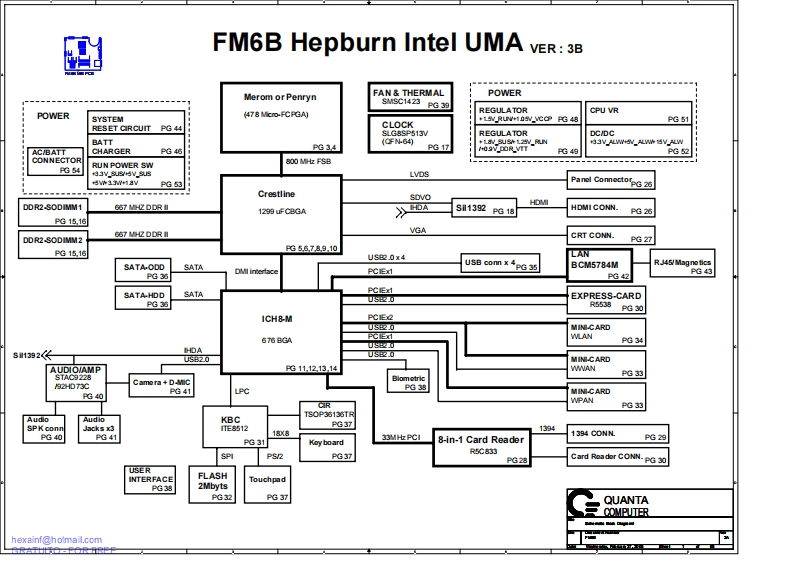 Dell_Studio_1435_1535_-_QUANTA_FM6_UMA_-_REV_3B笔记本电器原理图