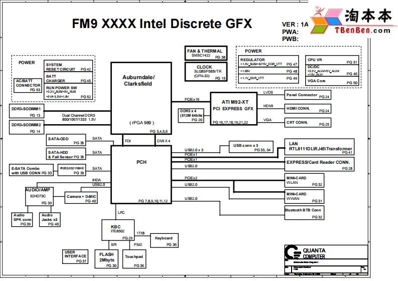 Dell_Studio_1555_-_Quanta_FM9笔记本电器原理图