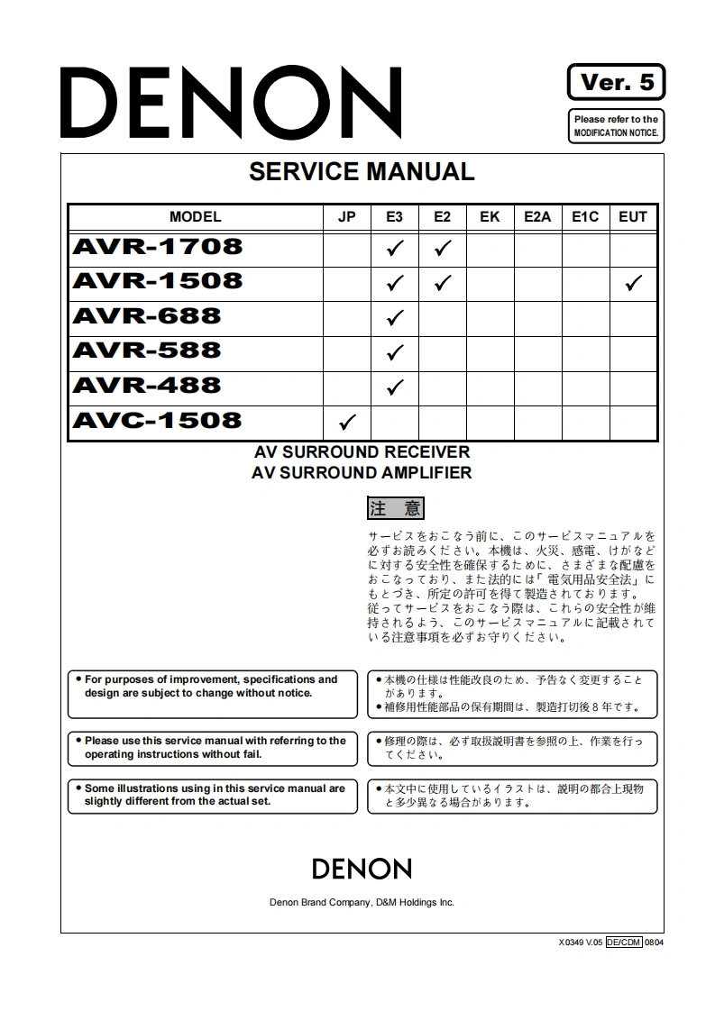 Denon-AVC1508-avr-维修说明书手册含电器原理图