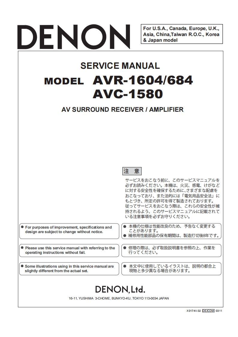 Denon-AVC1580-avr-维修说明书手册含电器原理图