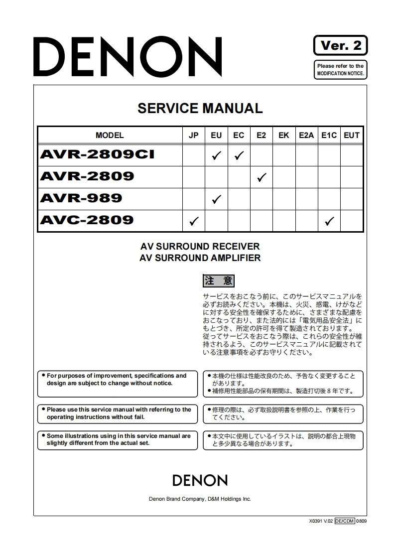 Denon-AVC2809-avr-维修说明书手册含电器原理图