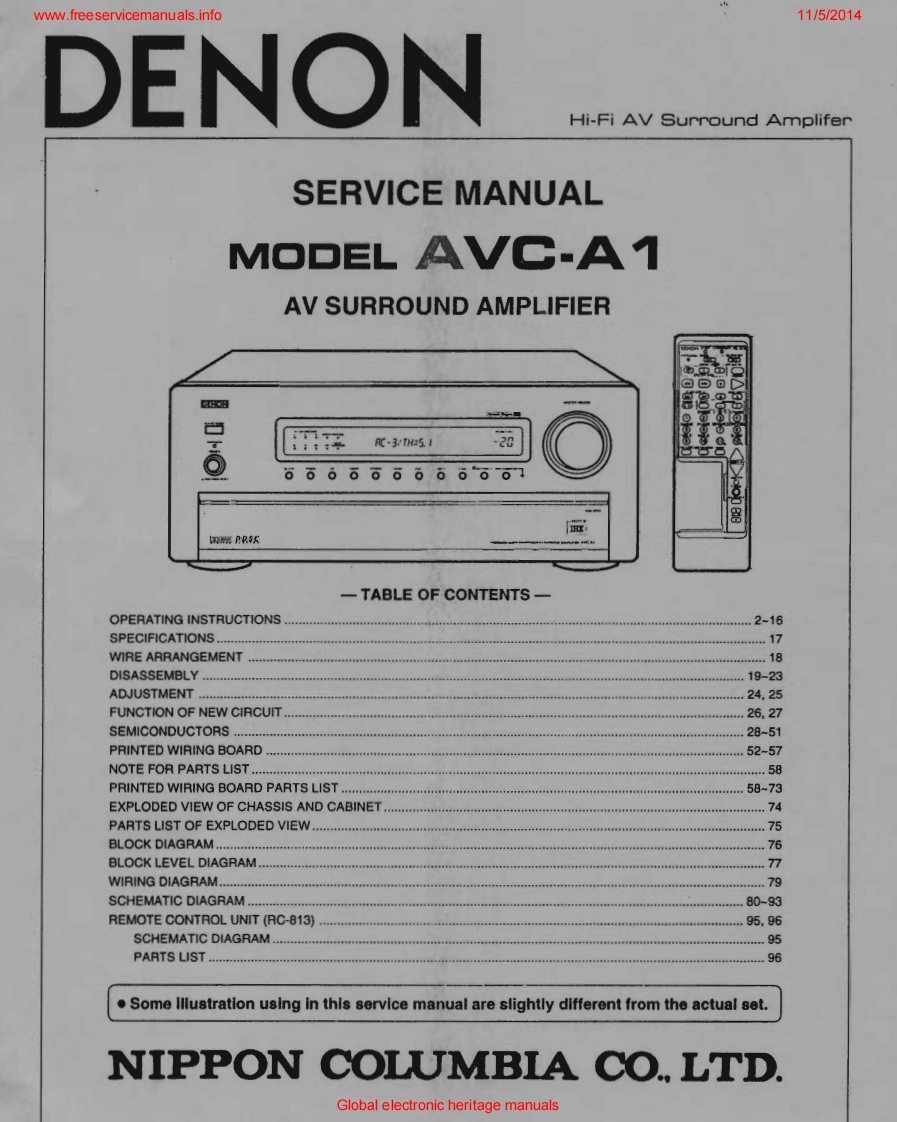 Denon-AVCA1-avr-维修说明书手册含电器原理图