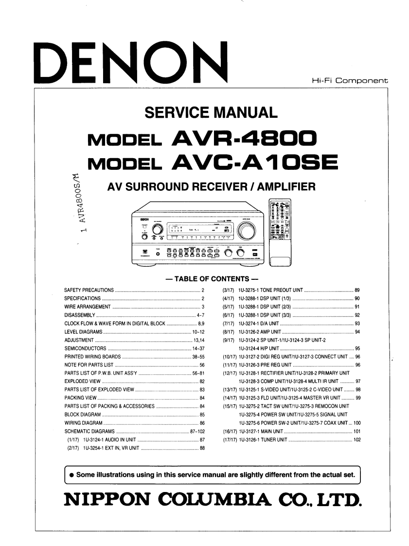 Denon-AVCA10SE-avr-维修说明书手册含电器原理图-找手册网