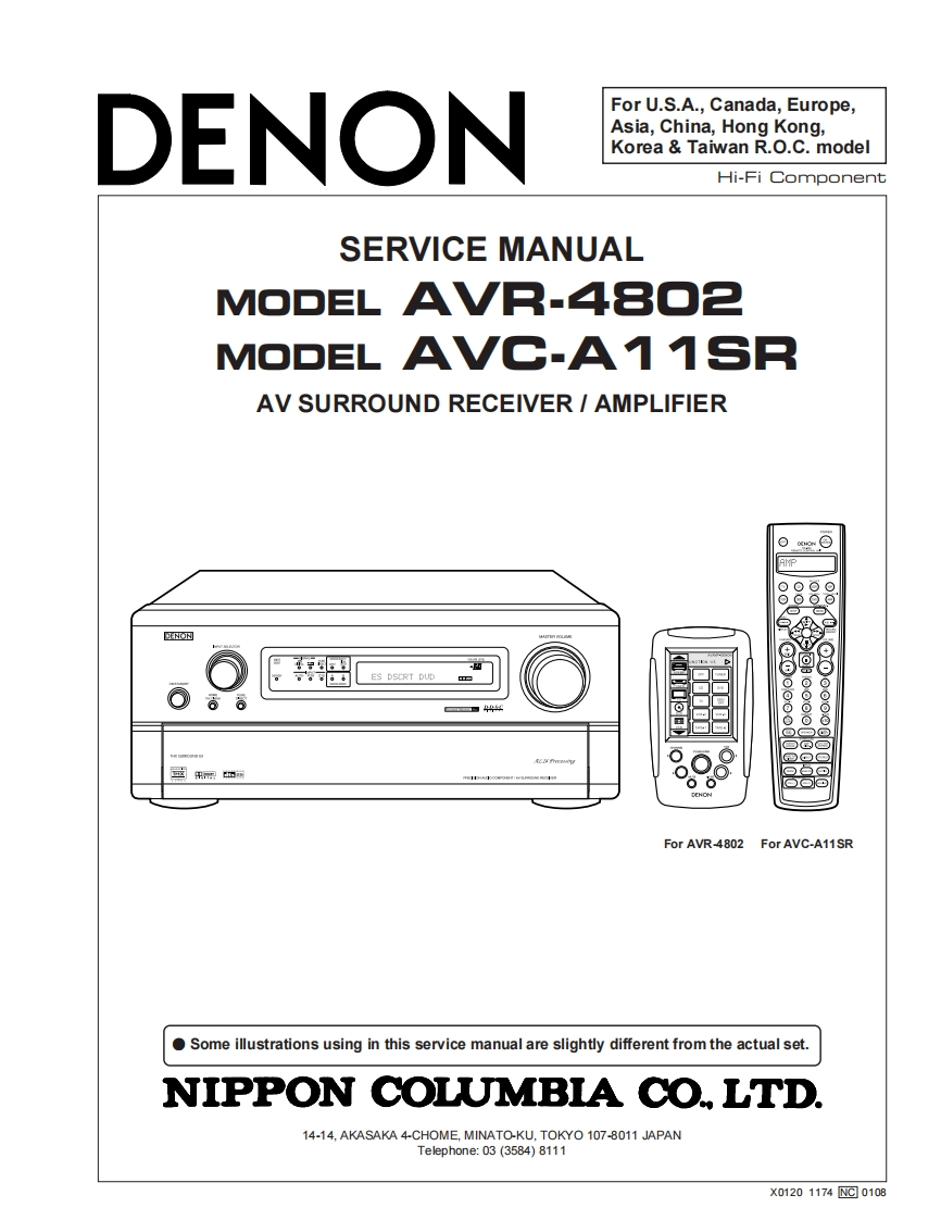 Denon-AVCA11SR-avr-维修说明书手册含电器原理图