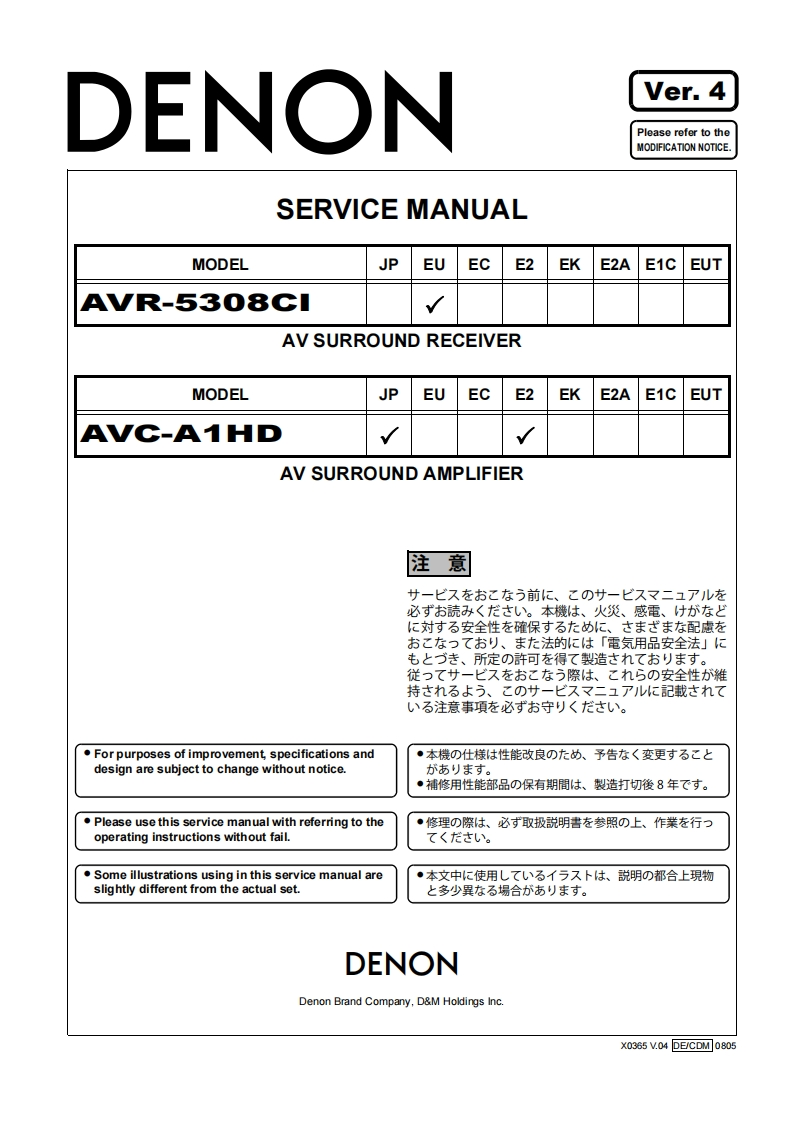 Denon-AVCA1HD-avr-维修说明书手册含电器原理图