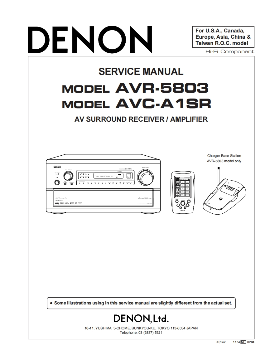 Denon-AVCA1SR-avr-维修说明书手册含电器原理图