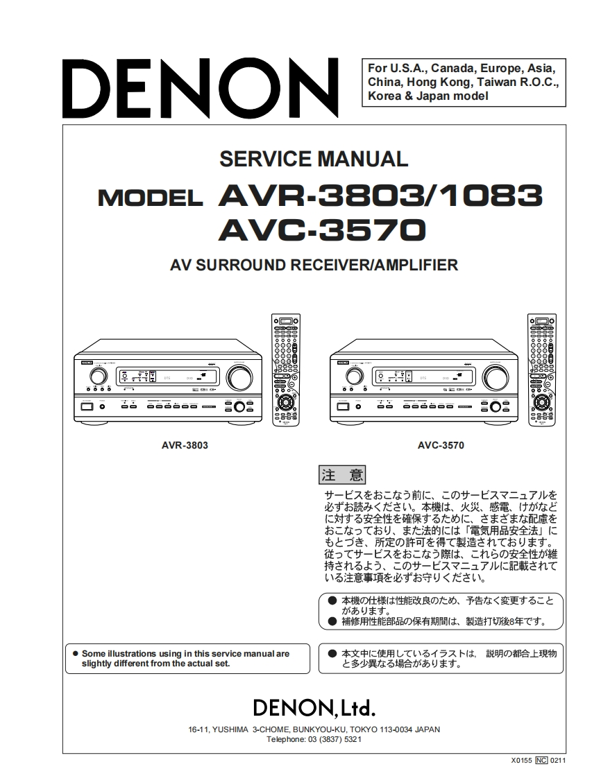 Denon-AVR1083-avr-维修说明书手册含电器原理图