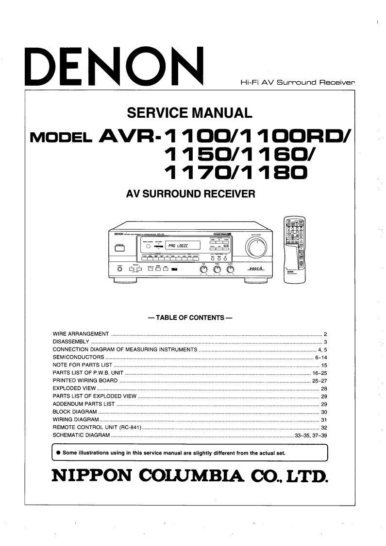 Denon-AVR1100RD-avr-维修说明书手册含电器原理图