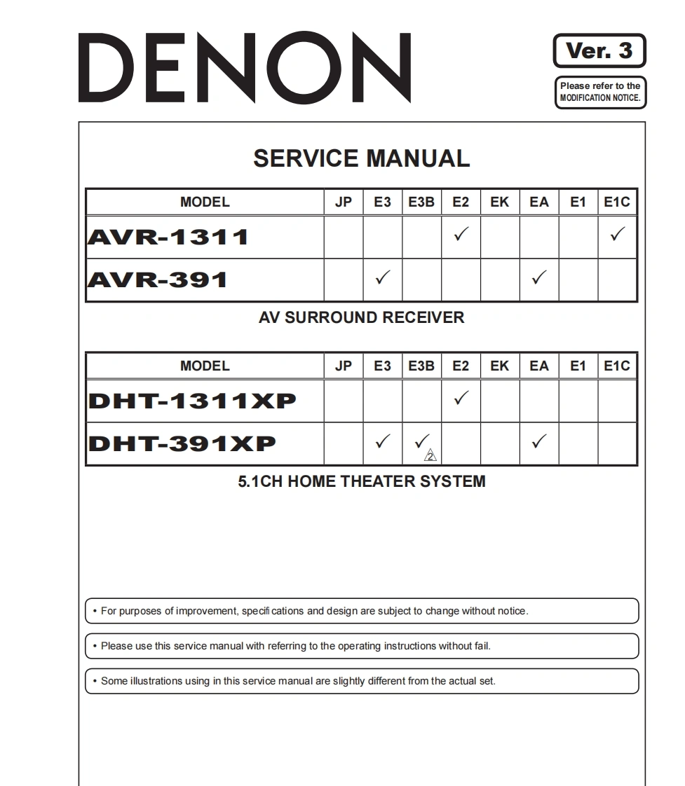 Denon-AVR1311-avr-维修说明书手册含电器原理图-找手册网