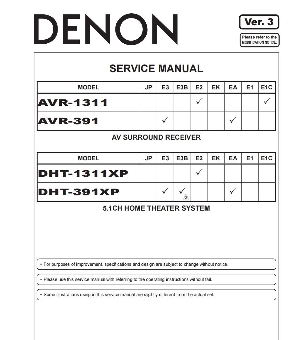 Denon-AVR1311XP-avr-维修说明书手册含电器原理图