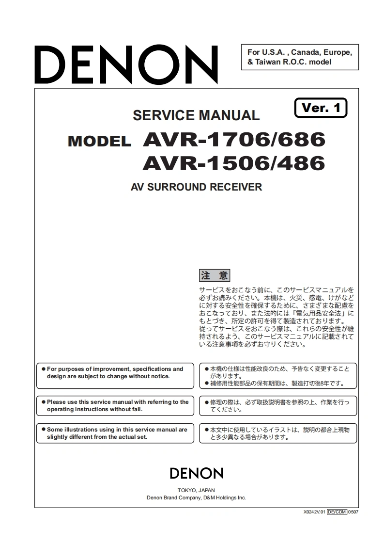 Denon-AVR1506-avr-维修说明书手册含电器原理图