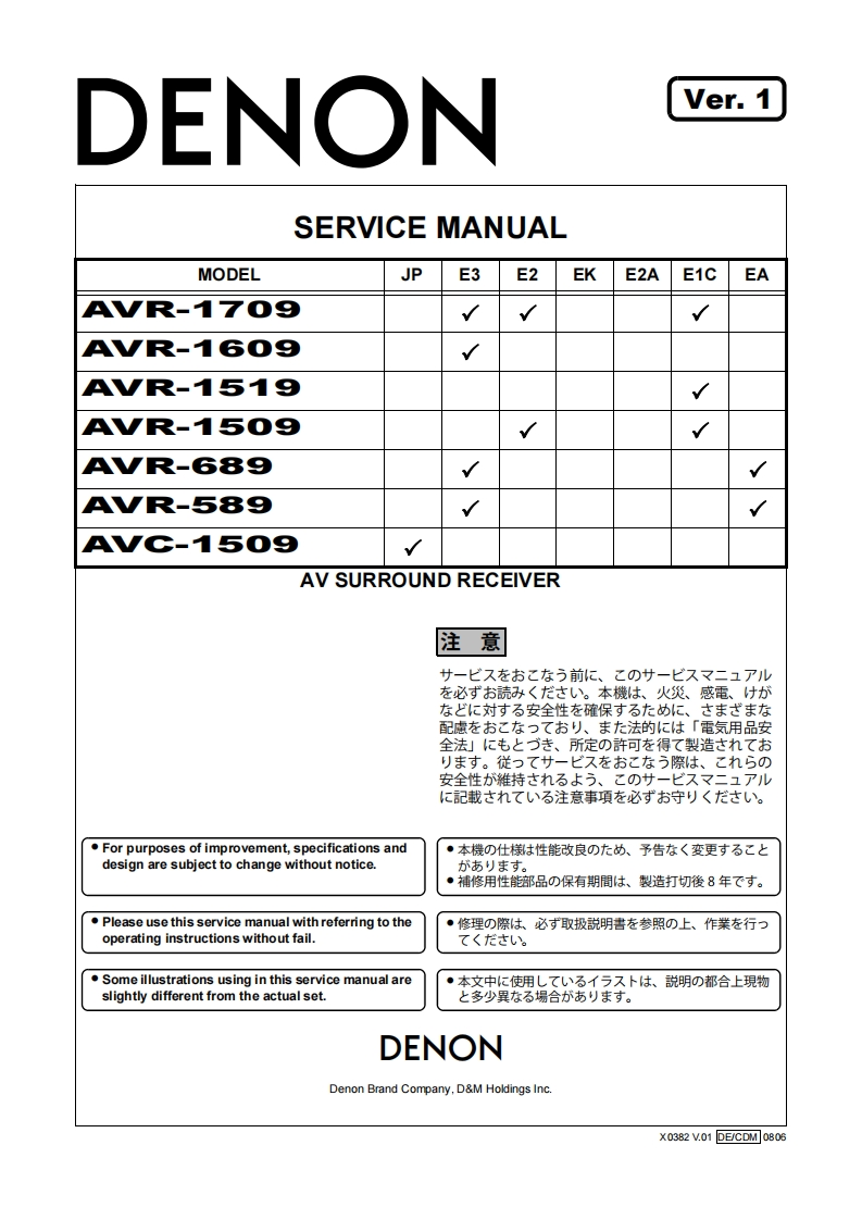 Denon-AVR1519-avr-维修说明书手册含电器原理图