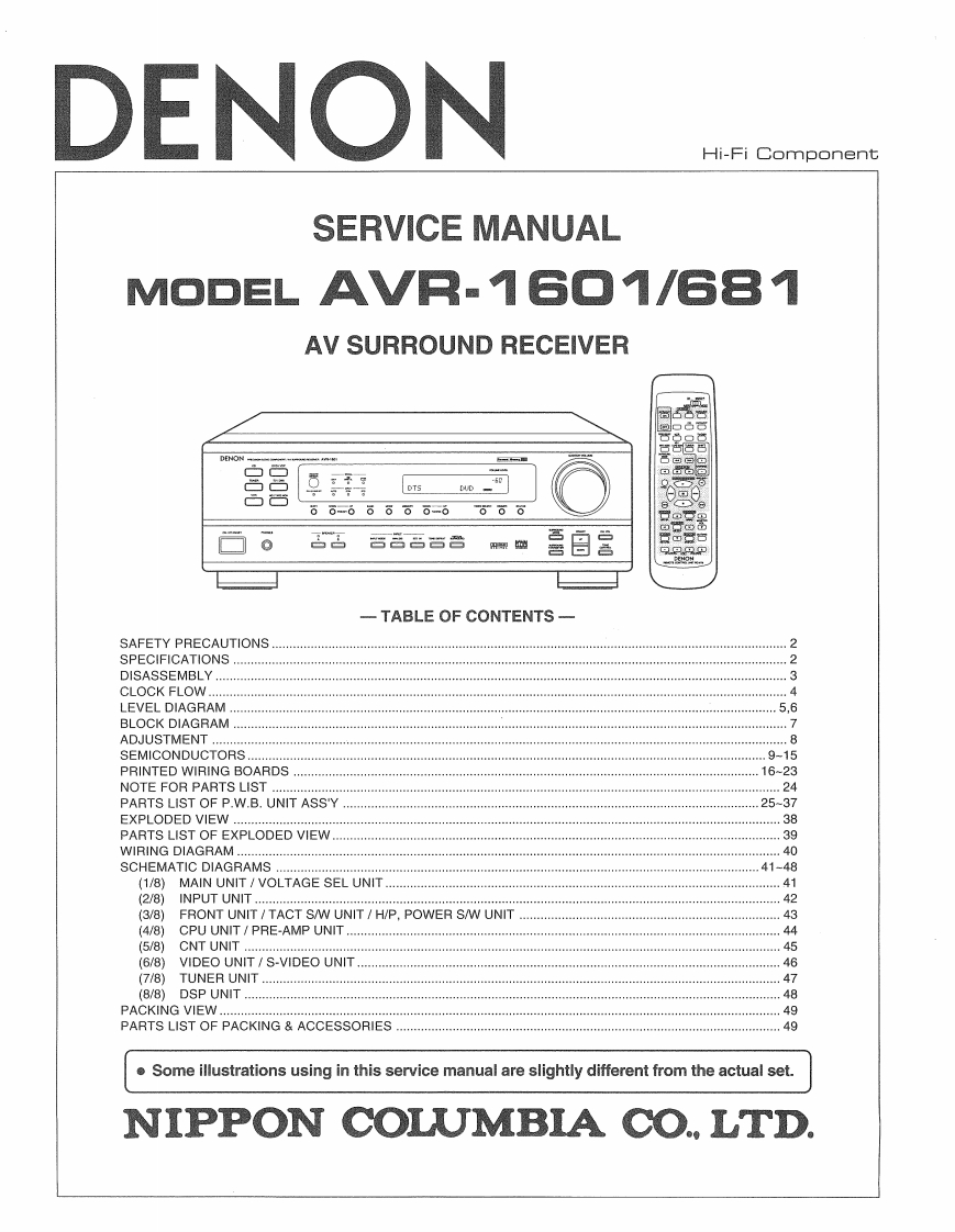 Denon-AVR1601-avr-维修说明书手册含电器原理图