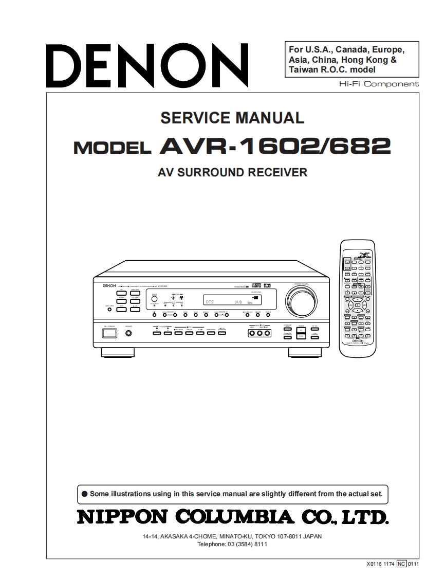 Denon-AVR1602-avr-维修说明书手册含电器原理图