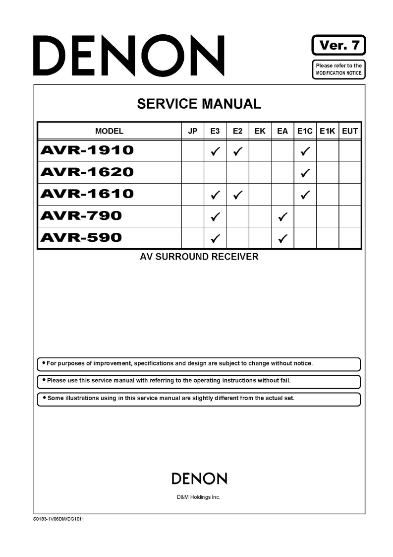 Denon-AVR1610-avr-维修说明书手册含电器原理图