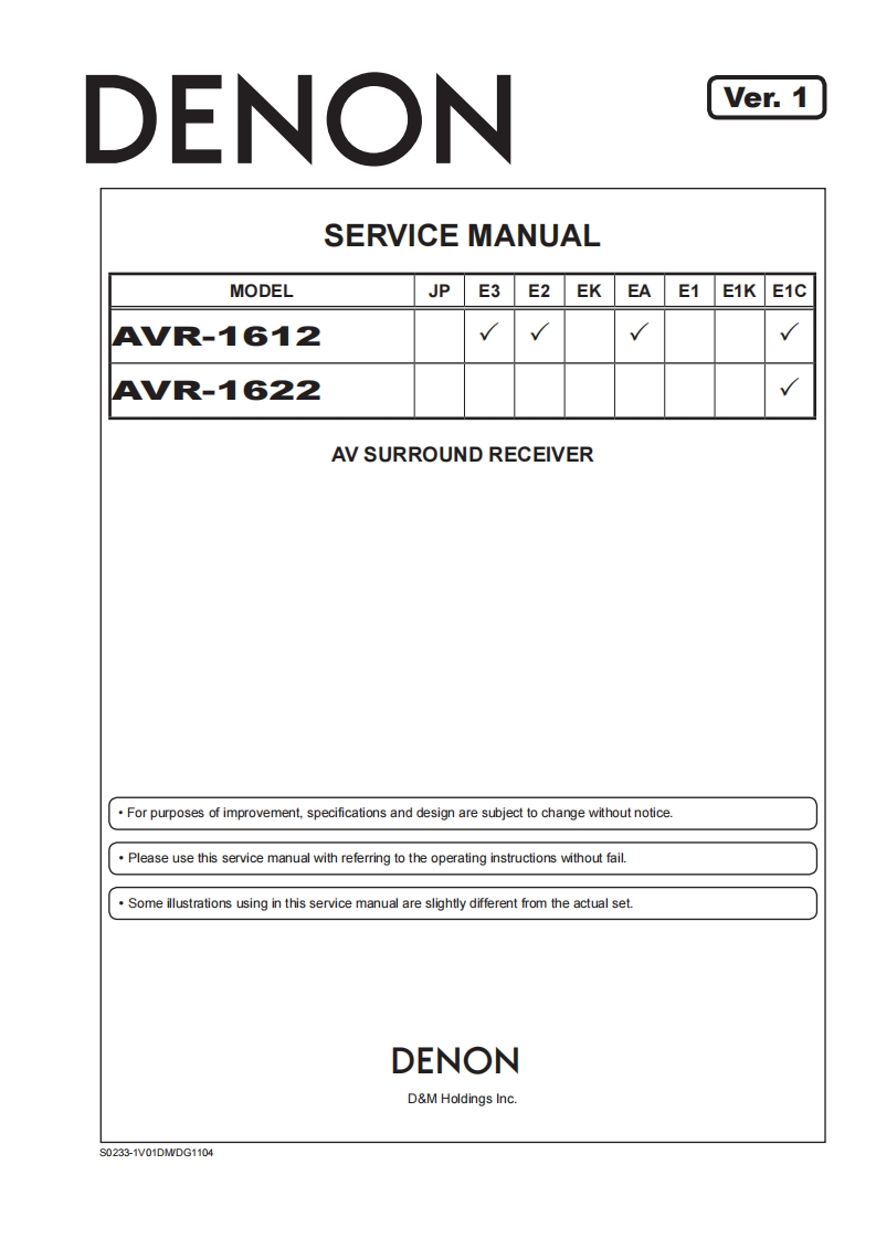 Denon-AVR1622-avr-维修说明书手册含电器原理图