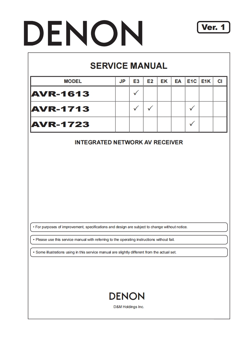 Denon-AVR1713-avr-维修说明书手册含电器原理图