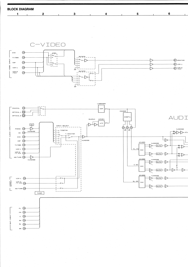 Denon-AVR1800-avr-电气原理图手册