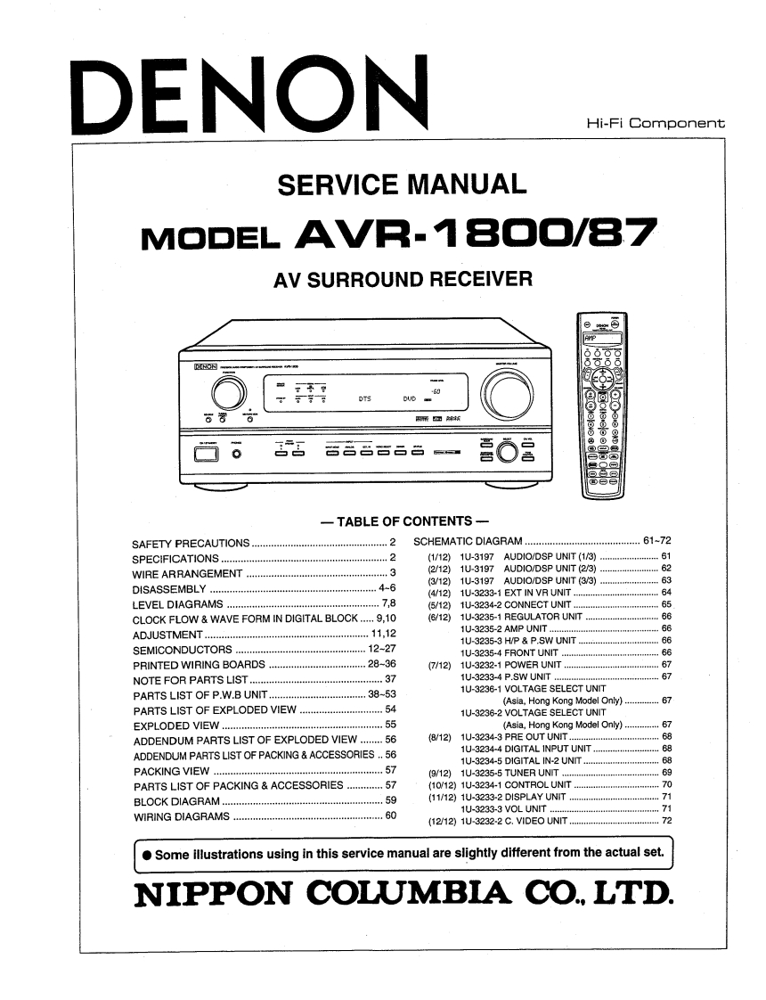 Denon-AVR1800-avr-维修说明书手册含电器原理图-找手册网
