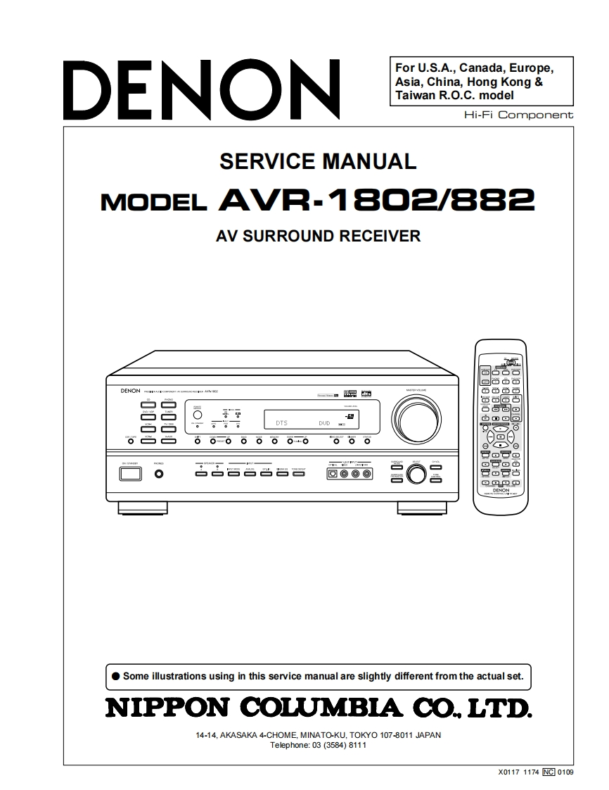 Denon-AVR1802-avr-维修说明书手册含电器原理图