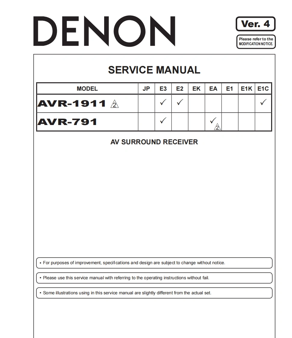 Denon-AVR1911-avr-维修说明书手册含电器原理图-找手册网