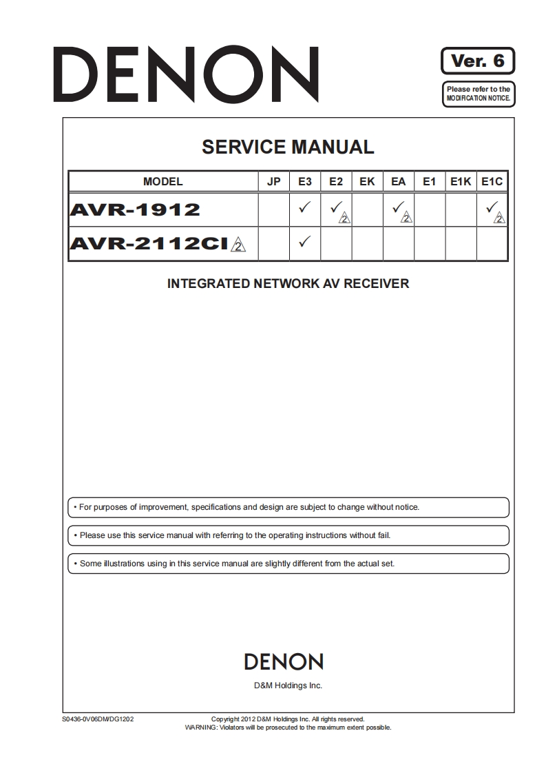 Denon-AVR1912-avr-维修说明书手册含电器原理图