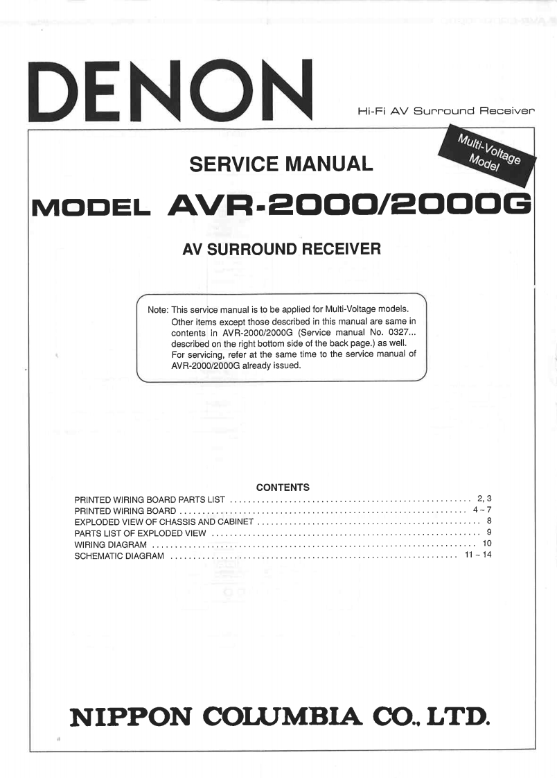 Denon-AVR2000-avr-维修说明书手册含电器原理图